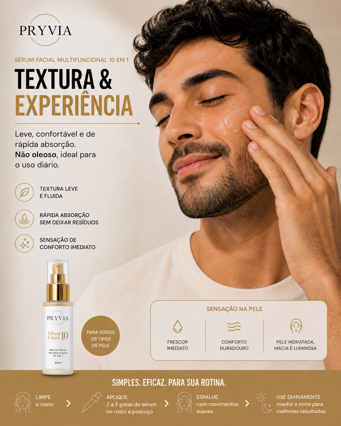 Kit Rotina Perfeita